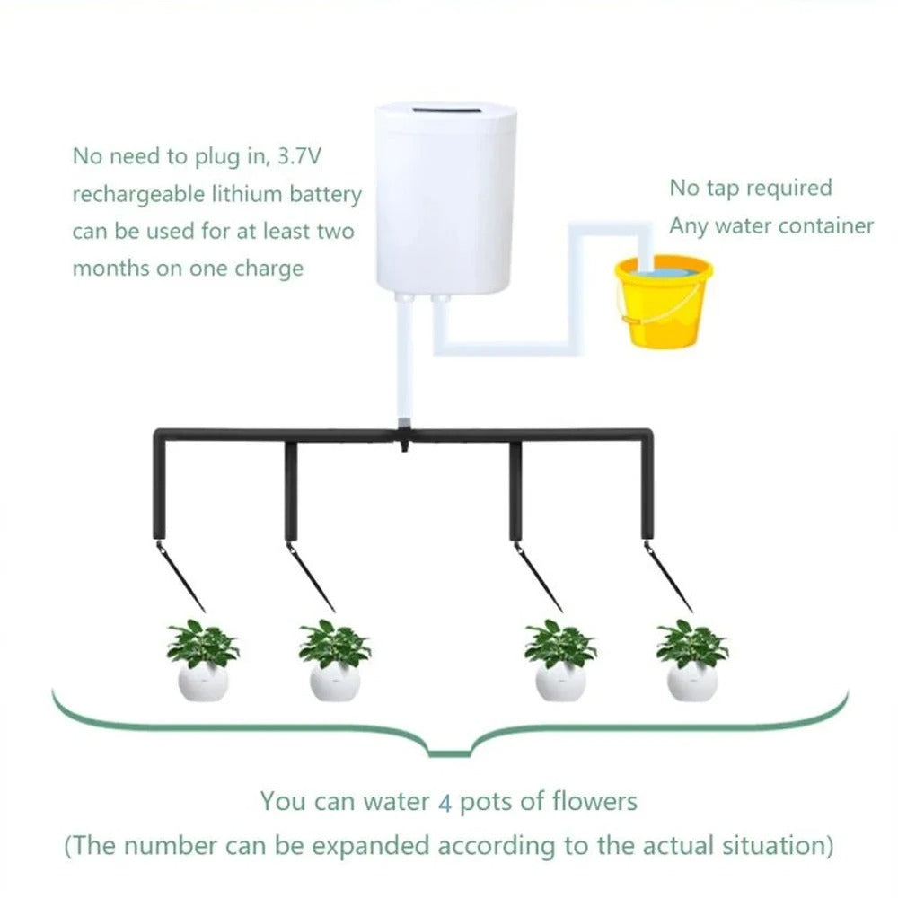 Automatic Plant Watering System — Pump & Programmable Timer for Potted Plants