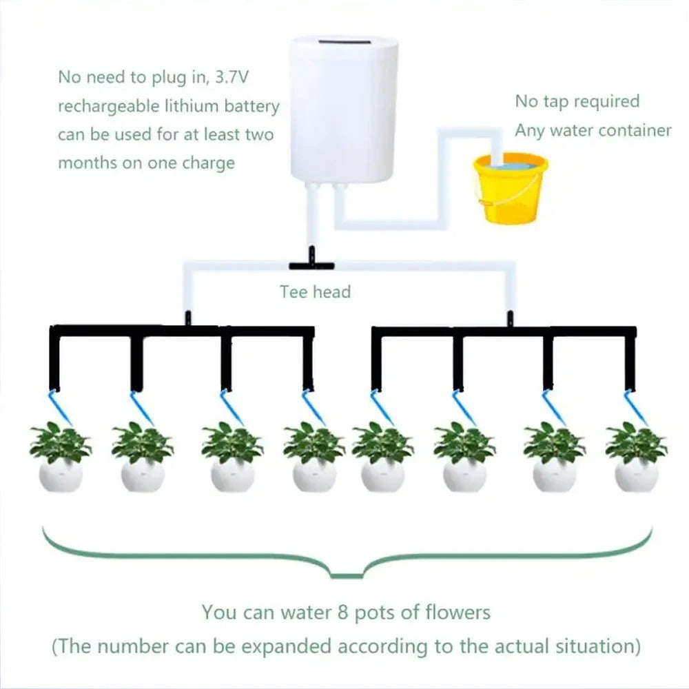 Automatic Plant Watering System — Pump & Programmable Timer for Potted Plants