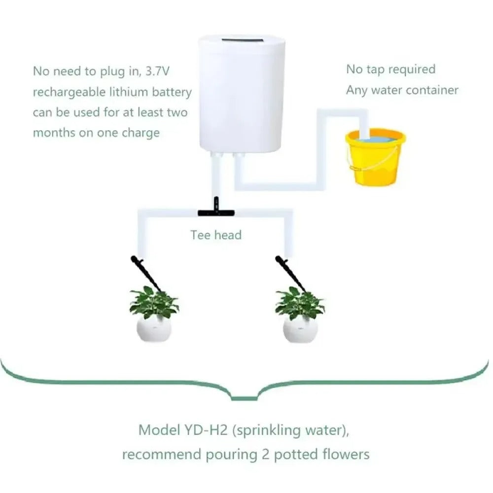 Automatic Plant Watering System — Pump & Programmable Timer for Potted Plants